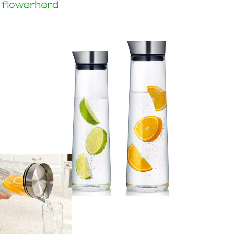 Transparent Office Style Glass Water Bottle