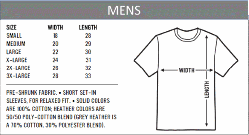 Lambda Lambda Lambda T-Shirt (Mens)